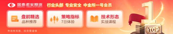 捷元网 国泰君安期货：下游检修，PX、PTA回落