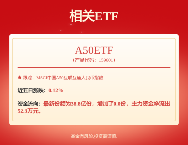 信康优配 地产LOF: 鹏华中证800地产指数型证券投资基金（LOF）更新的招募说明书（2025年第3号）